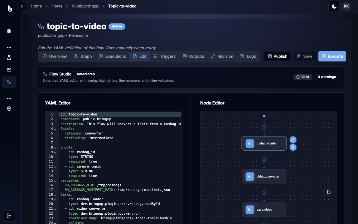 Post-processing pipeline editor